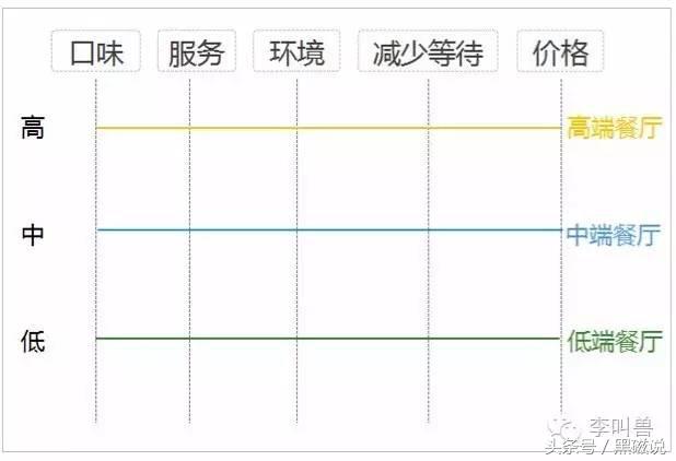 万达广场开业对品牌影响,万达开业有什么商机吗