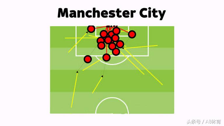 英超进球表,goal法甲10年最佳阵型