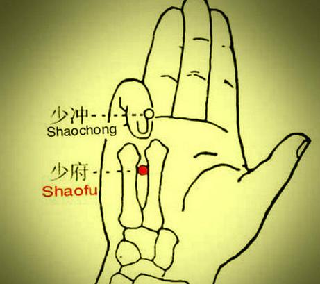 艾灸哪些穴位祛痘痘,治疗痘痘的特效穴位