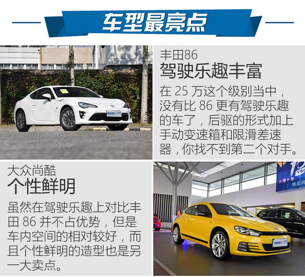 丰田86和大众尚酷,入手一台全新丰田86