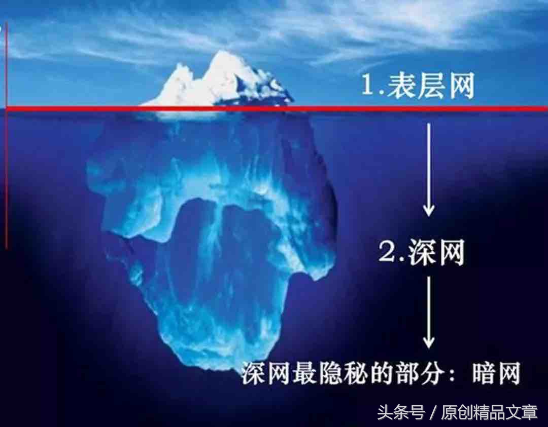 “日赚过万”竟不是空穴来风！带各位走进黑色产业！