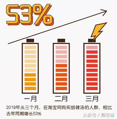 比较冷门家乡特产,正宗家乡特产大全