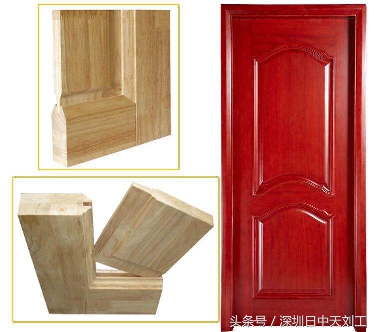 门越厚越隔音,门是越贵越好吗