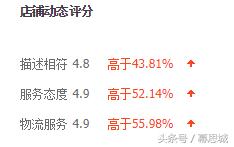 淘宝店铺虚假交易被降权,淘宝店铺绑定拼多多降权