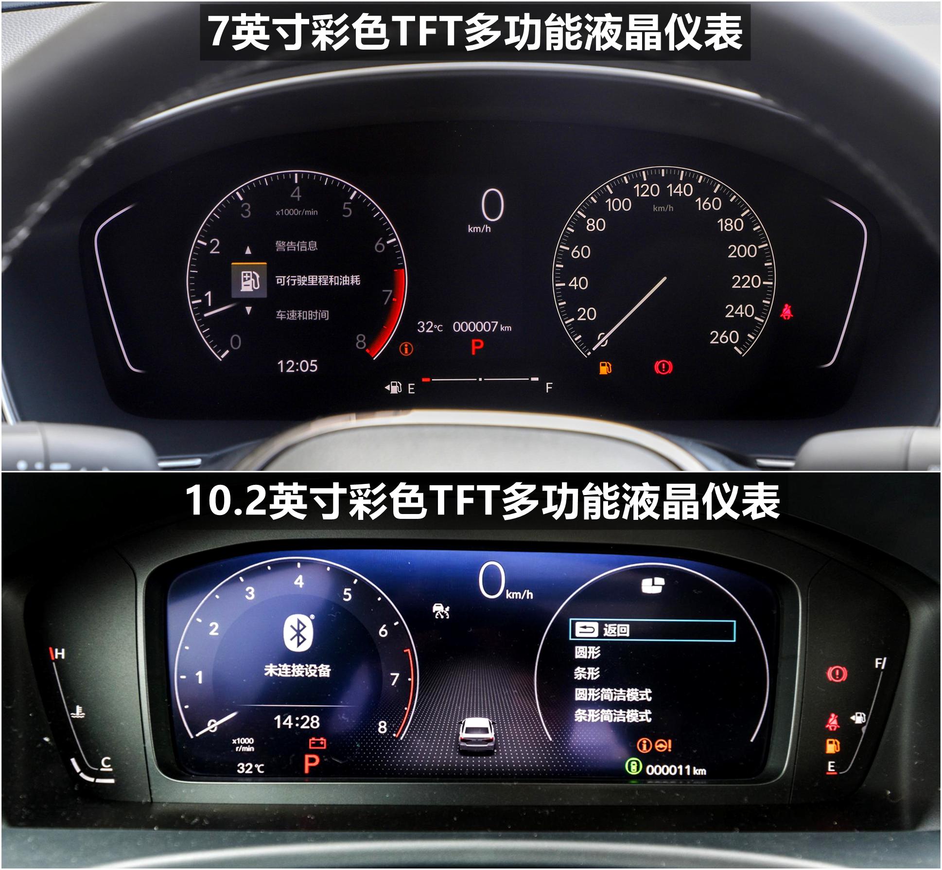 2022款思域两厢版hatchback混动,新款本田思域混动顶配