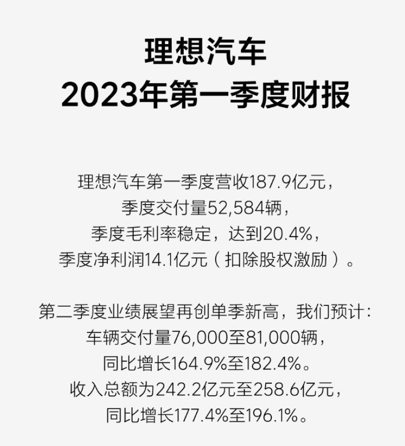 增程式落后技术,增程的车为什么卖得这么好