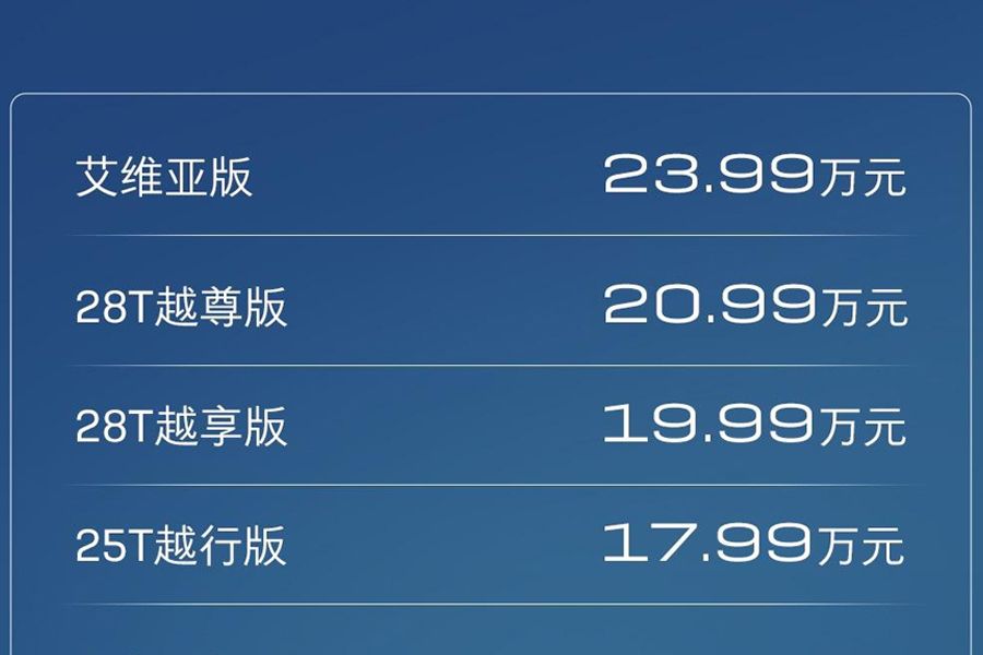 别克君越28t越尊版什么配置,别克君越2020款豪华版购车