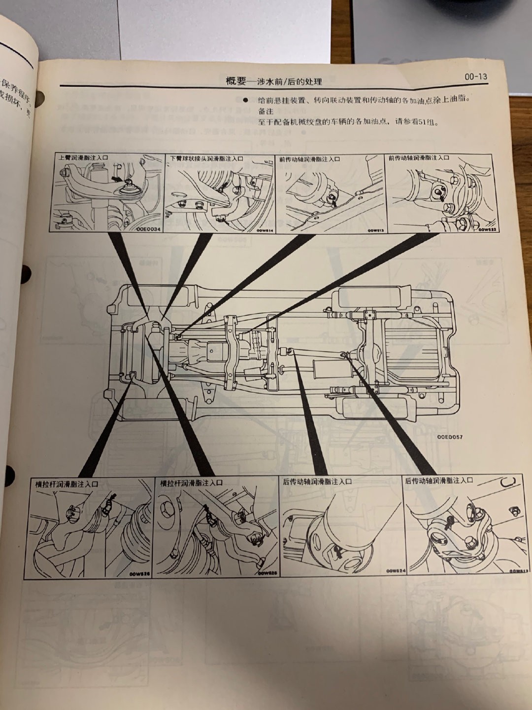 二手手动山猫帕杰罗v33,山猫帕杰罗v33漂移