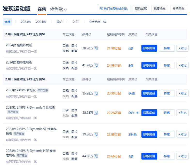 路虎最便宜的车型，发现运动版，20.98万起的中型SUV，标配2.0T