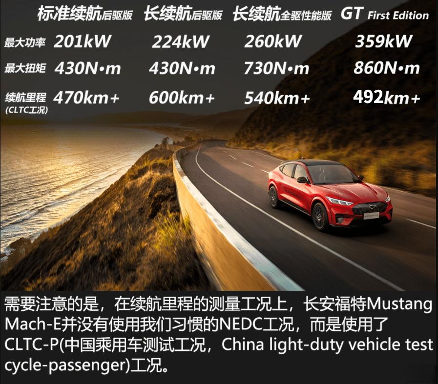 绂忕壒鐢甸┈mustangmach-e瀹橀檷,閲庨┈mustangmach-egt