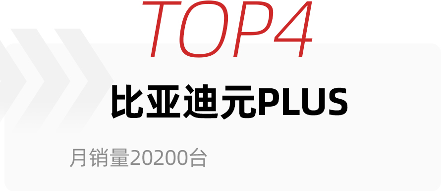 特斯拉modely跟比亚迪宋plus哪个好,比亚迪宋plusev冠军和特斯拉modely