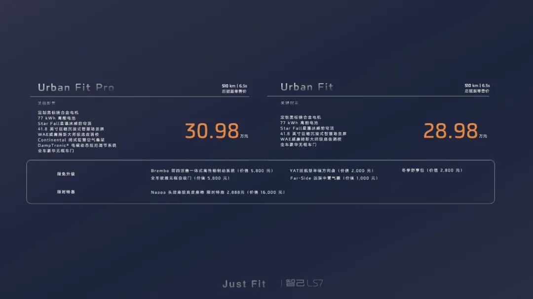 智己ls7urbanfit车电分离方案,智己LS7UrbanFit怎么样