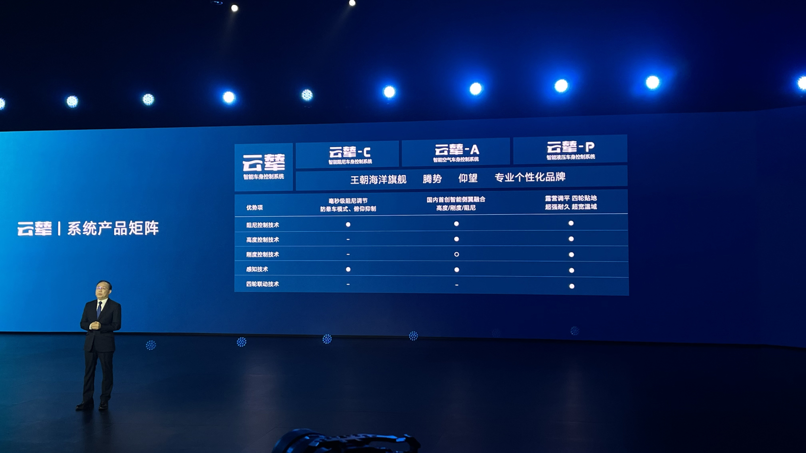 4月份车企销量完整排行榜,比亚迪2022年3月销量能突破15万吗