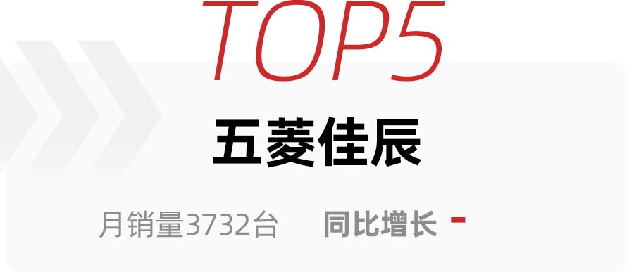 国产mpv汽车五菱宏光mpv,广汽传祺m8六座mpv排名前十名