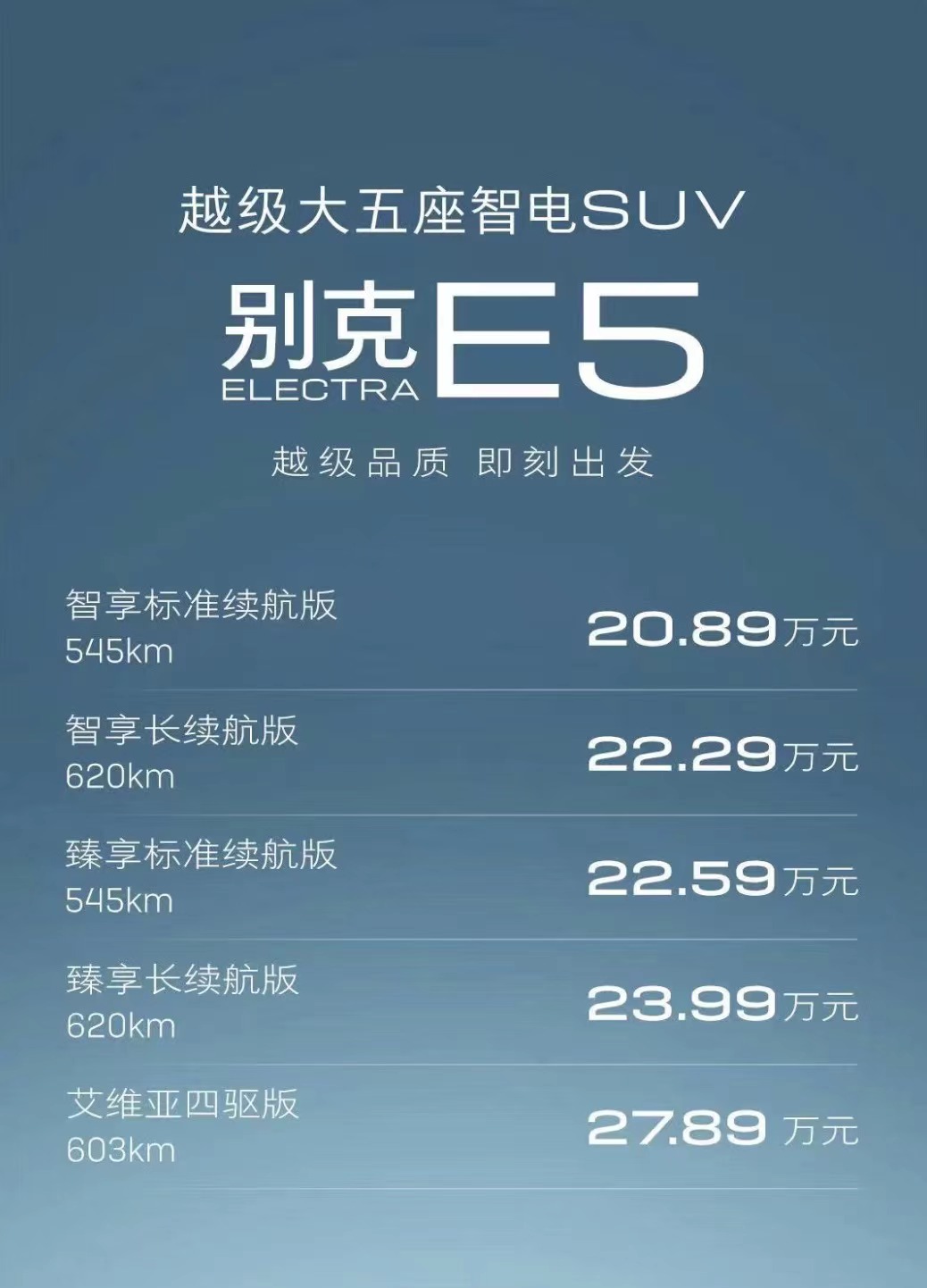 20-25万suv车推荐福特撼路者,20-25万左右suv节能车