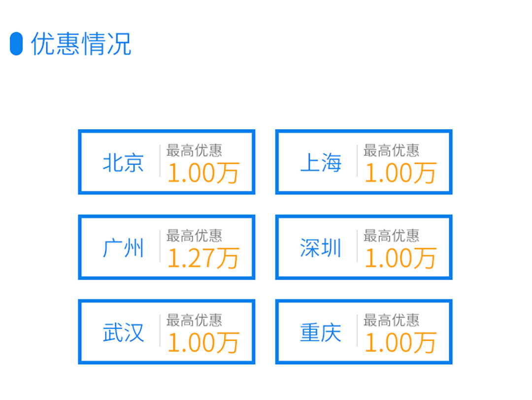 现在的豪车哪款降价降得比较厉害,国五豪华e级车型降价