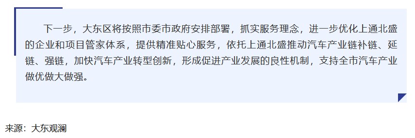 别克世纪生产线也要搬家了？十有八九将落户沈阳北盛