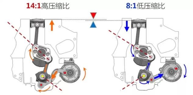 日产kr20发动机怎么样,日产天籁kr20发动机