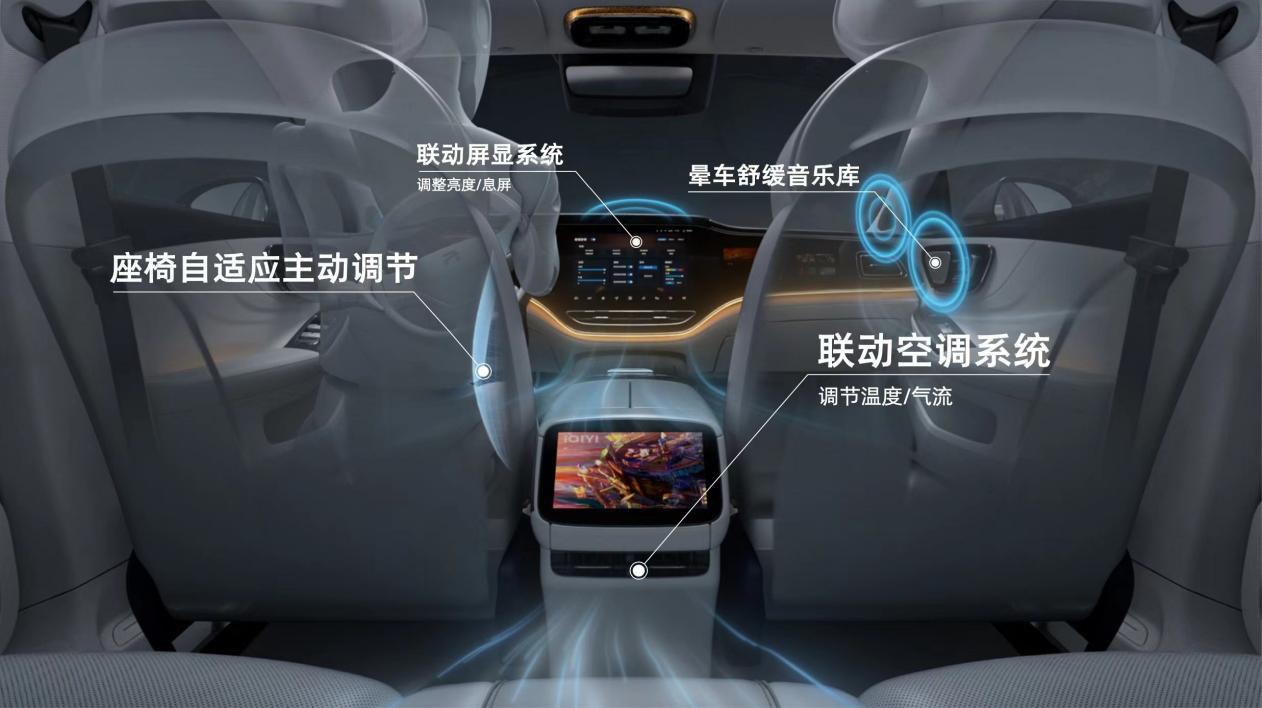 黑科技智能航空座椅,黑科技人体座椅