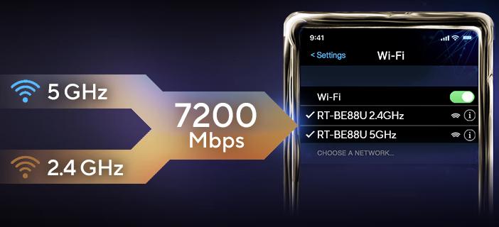 华硕路由器rt-be88u性能测试,华硕路由器ac86u测评对比ac88u