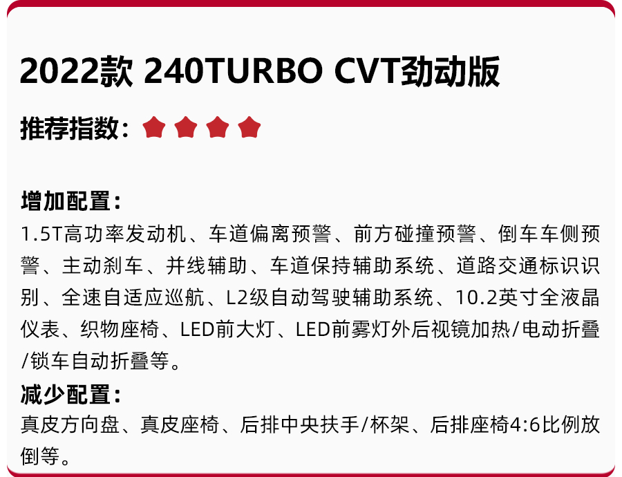 全新本田思域2024款rs指导价,新款思域落地价2.0t二手车
