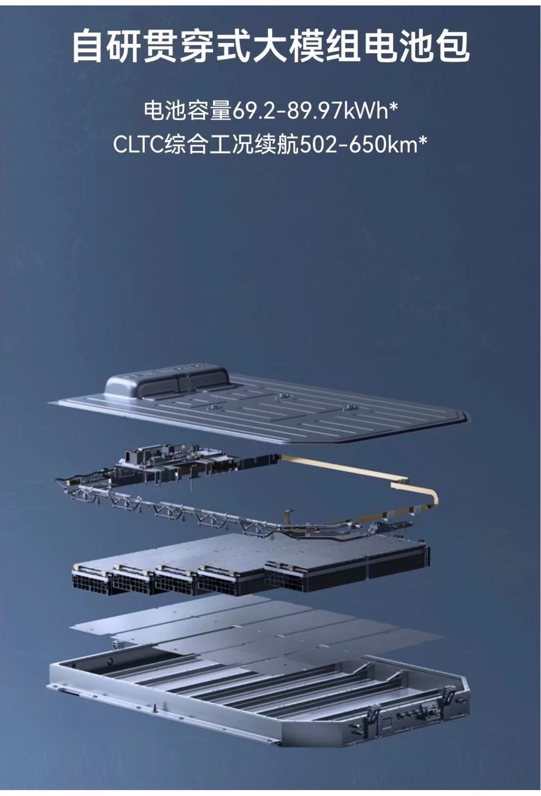 实力C不可挡·销量11领先