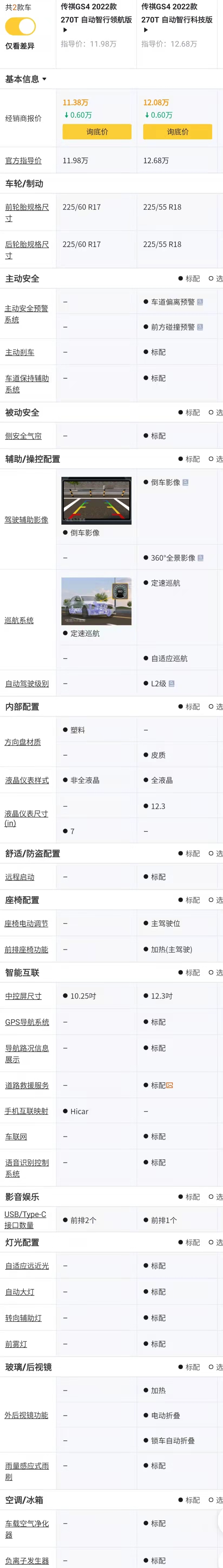 广汽传祺gs4最新评价,2018款广汽传祺gs4详细参数