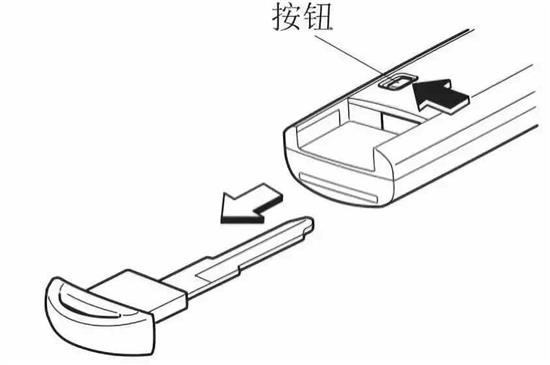 瀹濋┈閽ュ寵娌＄數鎬庝箞鍚姩,鍚夊埄閽ュ寵娌＄數鎬庝箞鍚姩