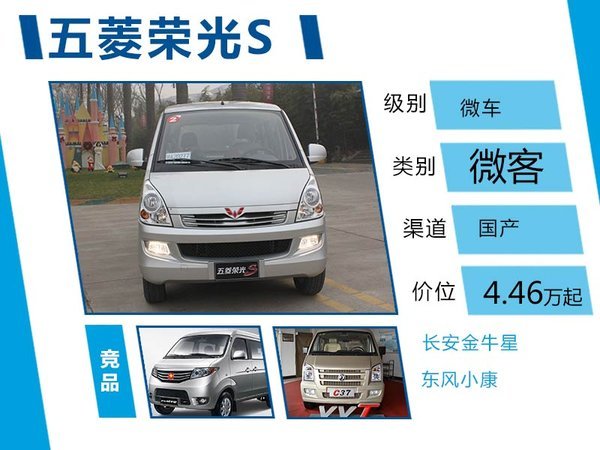 五菱荣光s封闭式5座,五菱荣光s1.5