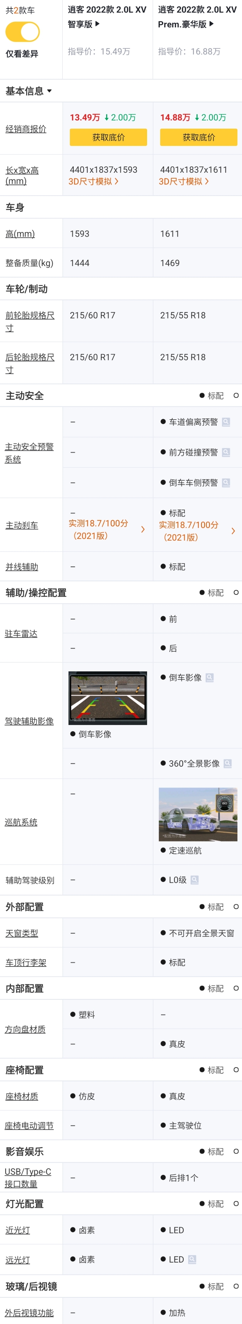 日产逍客2021款和日产经典轩逸,日产逍客2017款2.0lcvt豪华版车机
