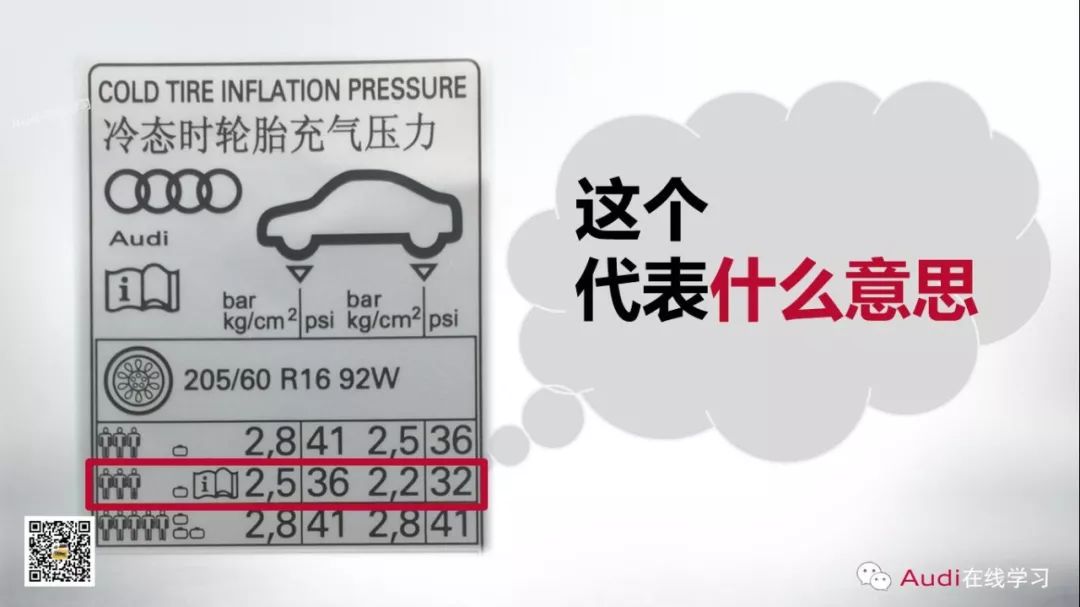轮胎一般压力多少最好,轮胎压力有差别正常吗