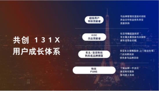 坚持以客户为中心工作方案,坚持以客户为中心的企业文化