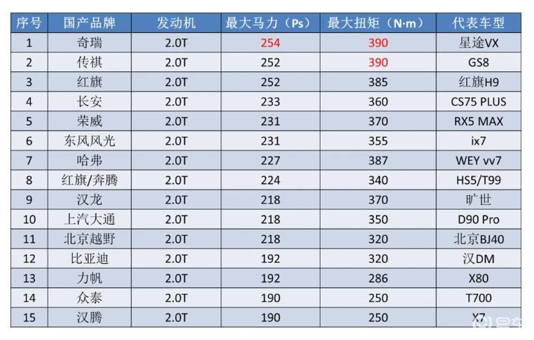 奇瑞质量到底行不行,奇瑞质量到底怎样