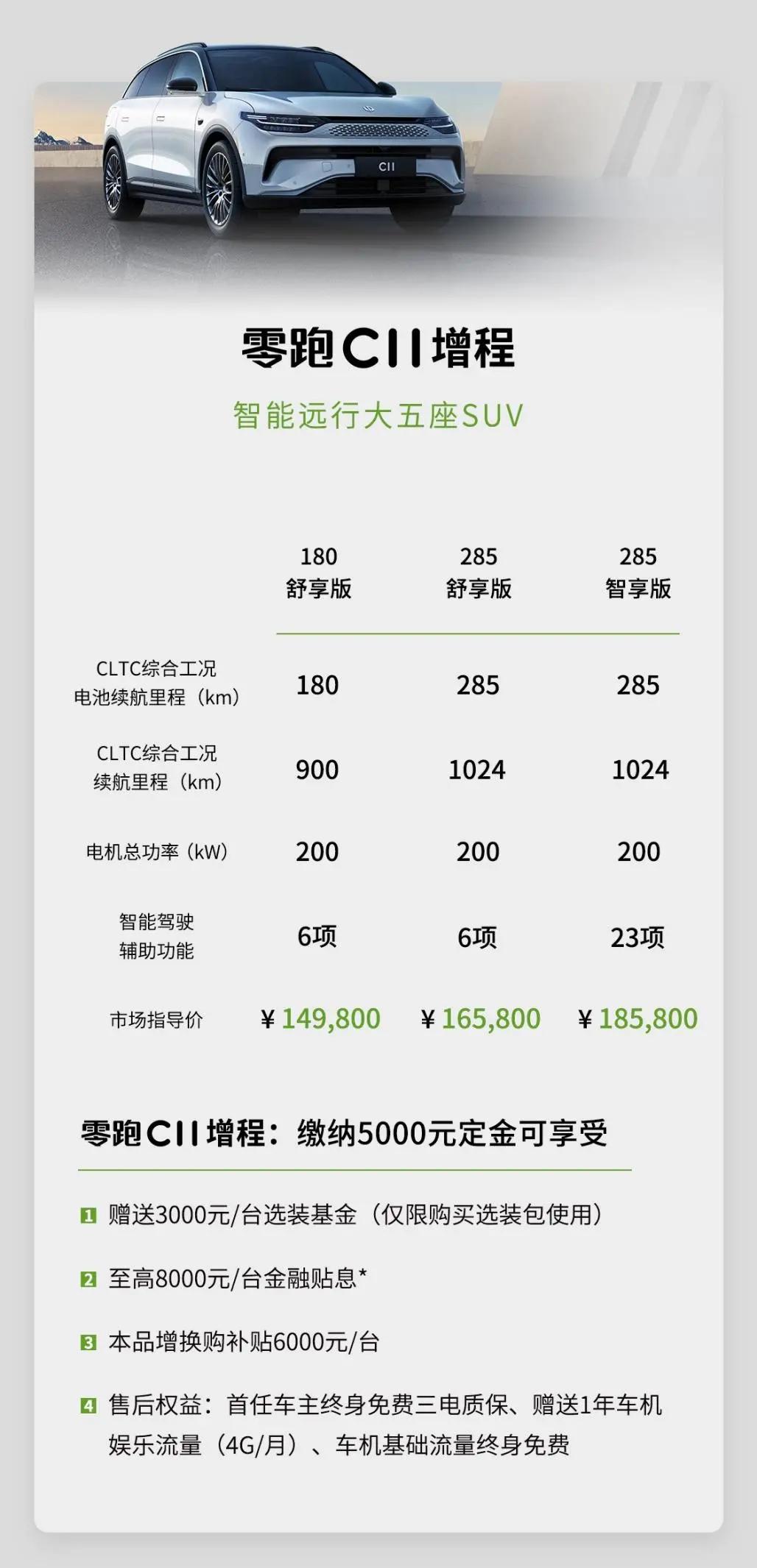 最新价目表诚邀莅临体验,各款车到店欢迎大家选购