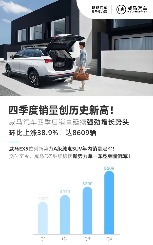 威马新能源车与传统汽车有何不同,威马新能源汽车全新概念车