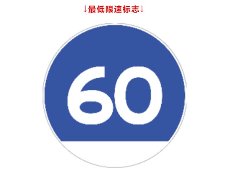 各个标志是什么意思,一些标志到底是什么意思呢