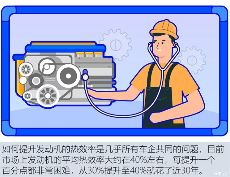 新轩逸e-power原理,日产e-power轩逸优缺点