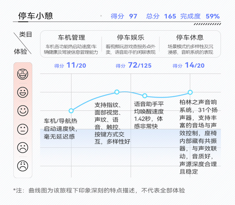 w222奔驰s级车机系统升级,奔驰s480系统讲解