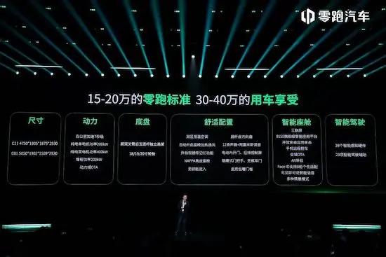 零跑新能源汽车三厢型,新能源零跑汽车新款什么时候上市