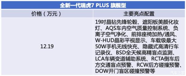 双12活动席卷而来,双12活动仅剩最后一天