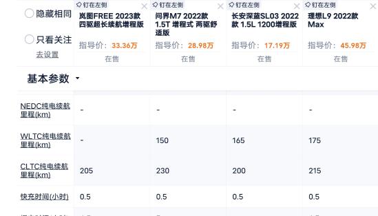c11增程特价新车,c11增程车主用车感受