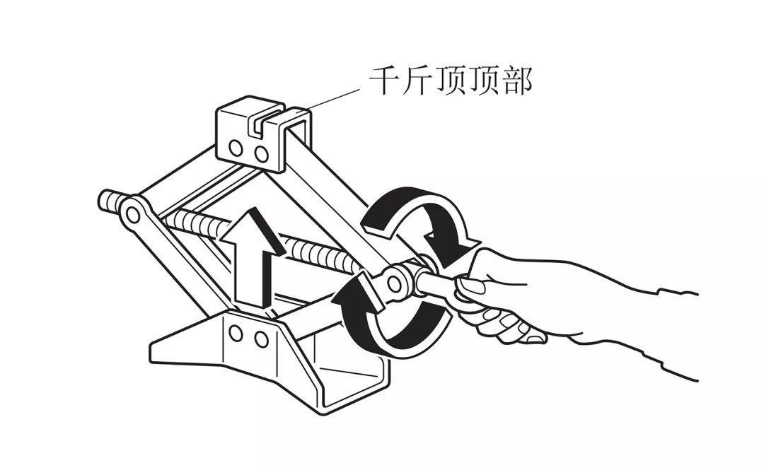 VOC有备无患图解长马车型更换备胎
