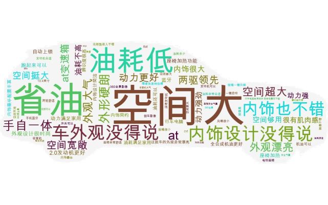 鍖椾含鐜颁唬ix35姝ｉ潚鏄ユ柊鍔涢噺,娌夋蹈寮忎綋楠屽寳浜幇浠x35