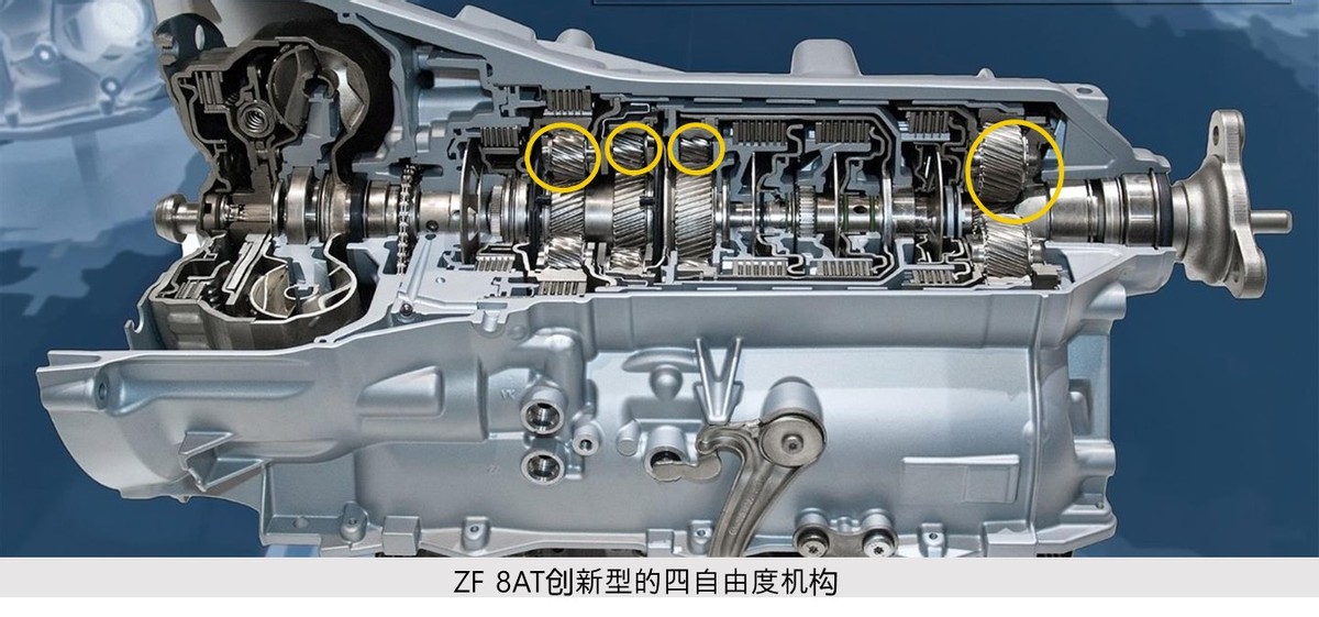 zf8at变速箱对比9at,zf8at变速箱原理动画演示