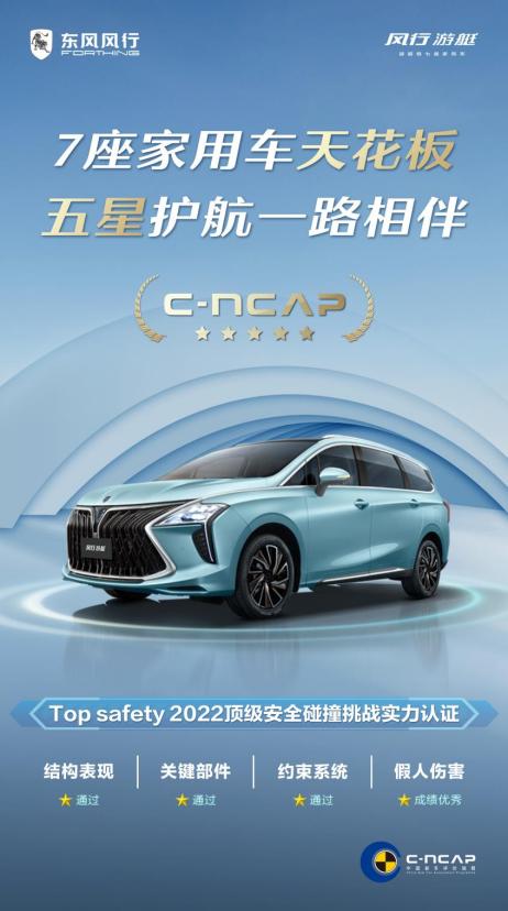 风行游艇or传祺M6PRO，谁是MPV安全性扛把子？