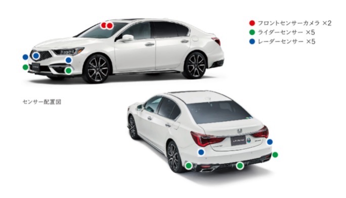 两田一产优缺点,两田一产