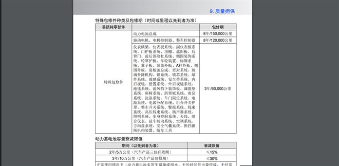 买电动车终身质保,买电动车一般保修多久