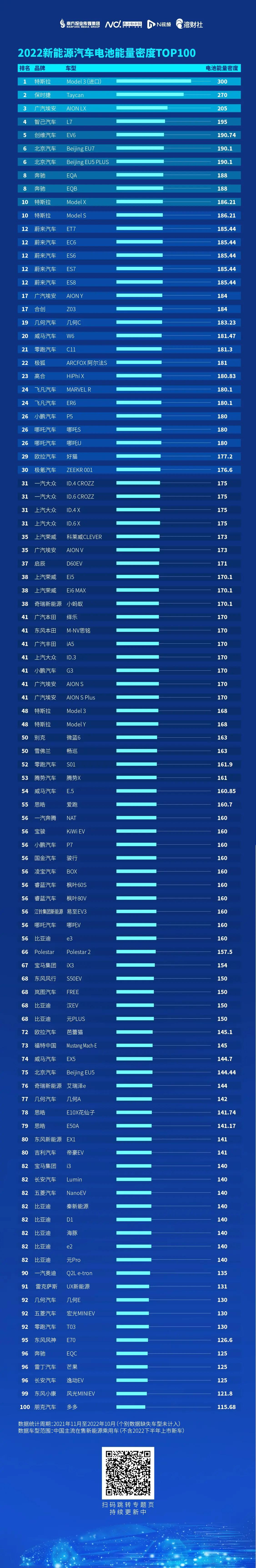 国产特斯拉最新电池4680何时使用,国产特斯拉的新电池
