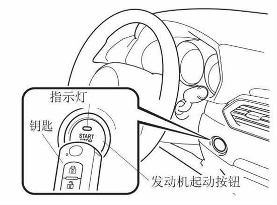 鏃ヤ骇閽ュ寵娌＄數鎬庝箞鍚姩,浼犵ズ閽ュ寵娌＄數鎬庝箞鍚姩