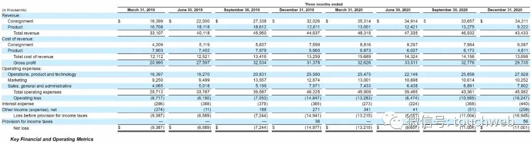 美版闲鱼哪里能买到,闲鱼美版99新手机
